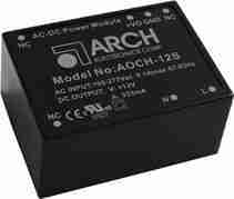 AOCH