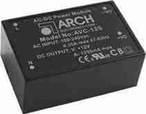 AVC
